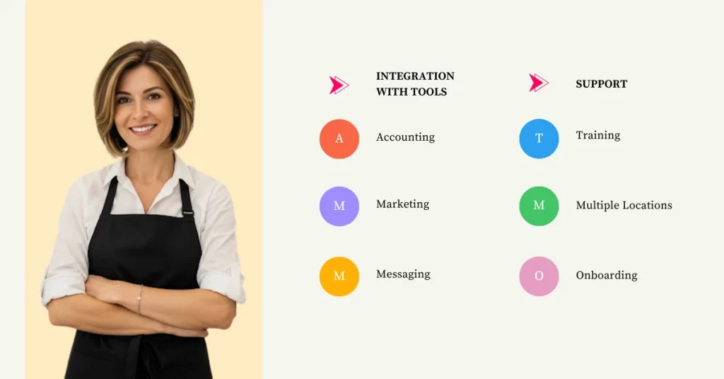 Choosing the right salon POS