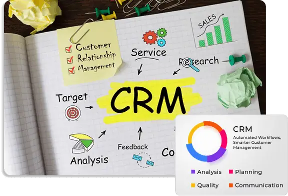 CRM software for Beauty salons, spas and nail salons - ReSpark CRM
