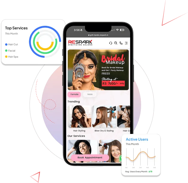 Spa & Salon Digital Catalog by ReSpark