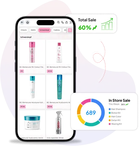 Salon E-vouchers and Coupons with Influencers