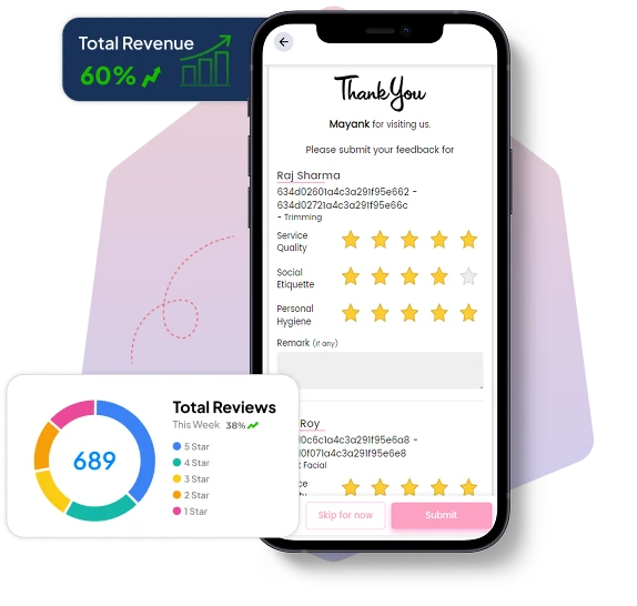 Salon and Spa Feedback Management Software