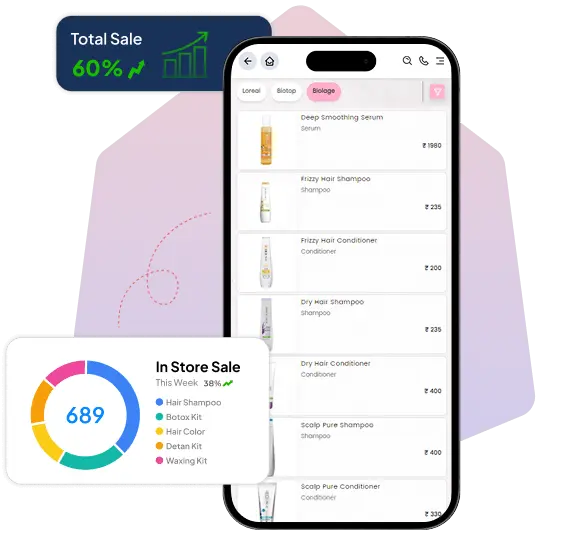 Salon and Spa Ecommerce software to sell salon products online